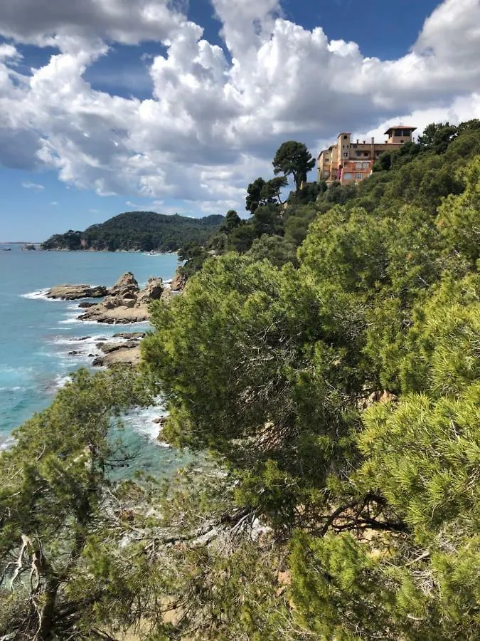 Apartments Centro Lloret Para 6 Lloret de Mar
